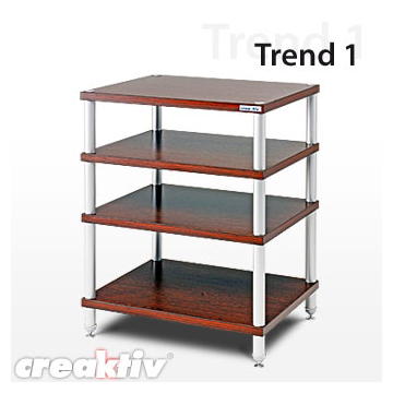 Creaktiv Trend 1-4