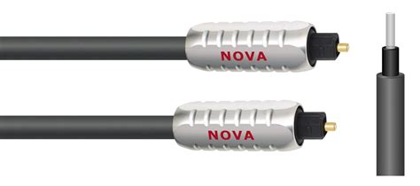 Wireworld Nova  Toslink, 0,5m